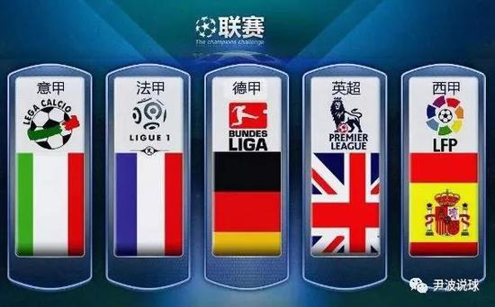 积极信号