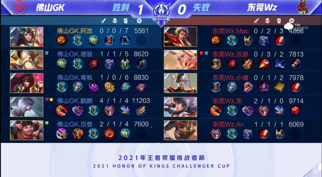 赛中胜率高 赛中胜率高