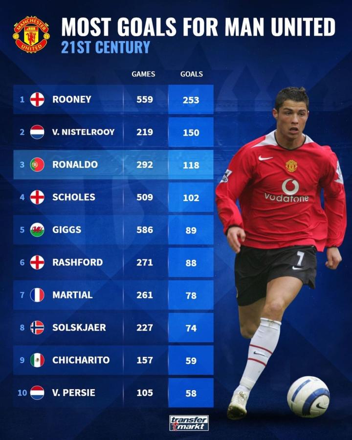 杯中的表现 杯中的表现