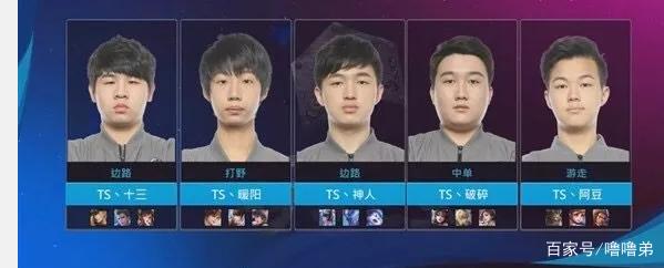 减少不必要