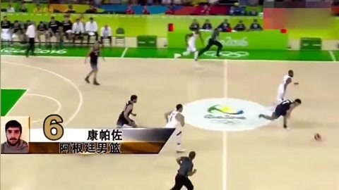 控球或射门 控球或射门