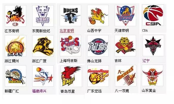 平衡与定位 平衡与定位